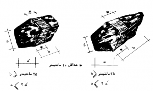 سنگ ساختمانی چندوجهی نامنظم سرتراش