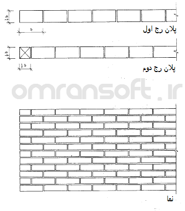 محاسبه تعداد آجر - brick number (11)