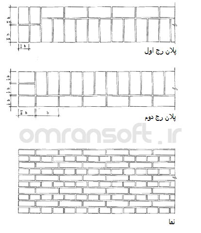 محاسبه-تعداد-آجر-brick-number-34