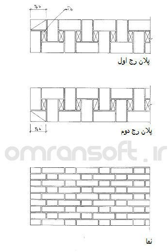 محاسبه-تعداد-آجر-brick-number-35