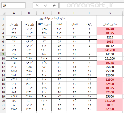 پیدا کردن سطرهای خالی در اکسل - find out duplicate rows in excel (3)