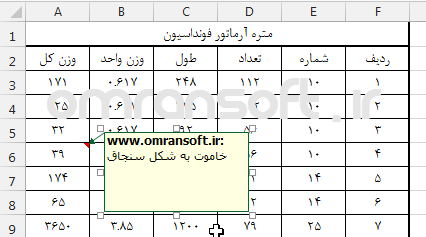 یادداشت‌های توضیحی در اکسل Comments (29)